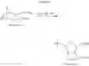 Fig. 40 - Ring-opening metathesis polymerization of norbornene and oxanorbornene moieties and uses thereof