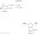 Fig. 72 - Ring-opening metathesis polymerization of norbornene and oxanorbornene moieties and uses thereof