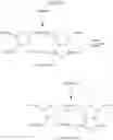 Fig. 87 - Ring-opening metathesis polymerization of norbornene and oxanorbornene moieties and uses thereof