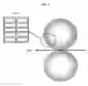 Fig. 02 - Heat-shrinkable polyester film