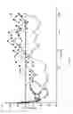 Fig. 04 - High affinity human antibodies to PCSK9