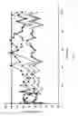 Fig. 08 - High affinity human antibodies to PCSK9