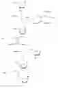 Fig. 01 - SYNTHESIS OF OLIGONUCLEOTIDES