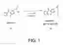 Fig. 02 - Process for the preparation of olopatadine