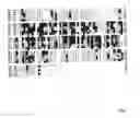 Fig. 02 - Plant body with modified program related to accumulation of storage material and the use thereof