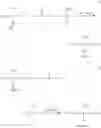 Fig. 05 - Process for the preparation of bronopol