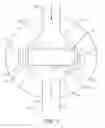 Fig. 04 - Axial flow blood pump