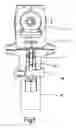 Fig. 10 - Instrument for endoscopic surgery