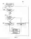 Fig. 12 - Steerable segmented endoscope and method of insertion
