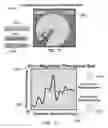 Fig. 40 - METHOD AND SYSTEM FOR QUANTITATIVE ASSESSMENT OF FACIAL EMOTION NULLING