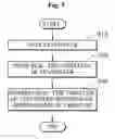 Fig. 06 - PROBE OF ULTRASONIC DIAGNOSTIC APPARATUS AND METHOD OF SUPPRESSING VIBRATION THEREOF