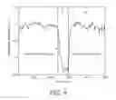 Fig. 04 - Optical detection method and device for optical detection of the condition of joints
