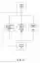 Fig. 04 - Mobile system and method for addressing symptoms related to mental health conditions