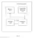 Fig. 05 - Method and system for reducing power line interferences in an ECG signal