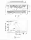 Fig. 08 - SYSTEM AND METHOD FOR USE WITH AN IMPLANTABLE MEDICAL DEVICE FOR DETECTING STROKE BASED ON PHYSIOLOGICAL AND ELECTROCARDIAC INDICES
