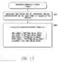 Fig. 09 - SYSTEM AND METHOD FOR USE WITH AN IMPLANTABLE MEDICAL DEVICE FOR DETECTING STROKE BASED ON PHYSIOLOGICAL AND ELECTROCARDIAC INDICES