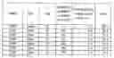Fig. 01 - System and method for anticipating the onset of an obstructive sleep apnea event