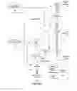 Fig. 05 - Method and system for analyzing breathing of a user