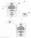 Fig. 01 - Systems and methods to identify a subgroup of ADHD at higher risk for complicating conditions