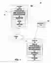 Fig. 02 - Systems and methods to identify a subgroup of ADHD at higher risk for complicating conditions