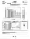 Fig. 19 - Methods for Diagnosis and Treatment of Processing Difficulties, Integration Problems, Imbalances and Abnormal Postures