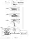 Fig. 02 - METHOD AND SYSTEM FOR QUANTITATIVE ASSESSMENT OF FUNCTIONAL IMPAIRMENT