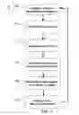Fig. 03 - METHOD AND SYSTEM FOR QUANTITATIVE ASSESSMENT OF FUNCTIONAL IMPAIRMENT