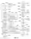 Fig. 20 - METHOD AND SYSTEM FOR QUANTITATIVE ASSESSMENT OF FUNCTIONAL IMPAIRMENT