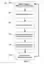 Fig. 03 - METHOD AND SYSTEM FOR QUANTITATIVE ASSESSMENT OF VISUAL FORM DISCRIMINATION