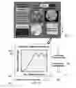 Fig. 16 - METHOD AND SYSTEM FOR QUANTITATIVE ASSESSMENT OF VISUAL FORM DISCRIMINATION