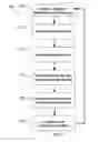 Fig. 03 - Method and system for quantitative assessment of spatial distractor tasks