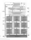 Fig. 10 - Method and system for quantitative assessment of spatial distractor tasks