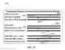 Fig. 12 - Method and system for quantitative assessment of spatial distractor tasks