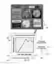 Fig. 16 - Method and system for quantitative assessment of spatial distractor tasks