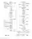 Fig. 18 - Method and system for quantitative assessment of spatial distractor tasks