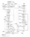 Fig. 19 - Method and system for quantitative assessment of spatial distractor tasks