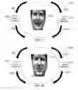Fig. 34 - Method and system for quantitative assessment of spatial distractor tasks