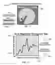 Fig. 40 - Method and system for quantitative assessment of spatial distractor tasks