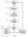 Fig. 02 - METHOD AND SYSTEM FOR QUANTITATIVE ASSESSMENT OF VISUAL MOTOR RESPONSE