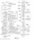 Fig. 20 - METHOD AND SYSTEM FOR QUANTITATIVE ASSESSMENT OF VISUAL MOTOR RESPONSE