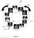 Fig. 37 - METHOD AND SYSTEM FOR QUANTITATIVE ASSESSMENT OF VISUAL MOTOR RESPONSE