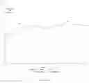 Fig. 02 - Reduced volume formulation of glatiramer acetate and methods of administration