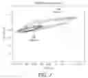 Fig. 08 - Synchronising a heart rate parameter of multiple users