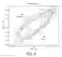 Fig. 09 - Synchronising a heart rate parameter of multiple users