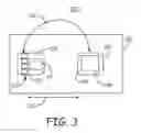 Fig. 04 - Method and apparatus for post-shock evaluation using tissue oxygenation measurements