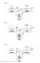 Fig. 04 - Implantable medical device with two or more telemetry systems