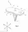 Fig. 07 - Position adjustable trial systems for prosthetic implants
