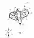 Fig. 08 - Position adjustable trial systems for prosthetic implants