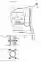 Fig. 102 - Method for controlling flow in a bodily organ