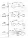 Fig. 183 - Method for controlling flow in a bodily organ